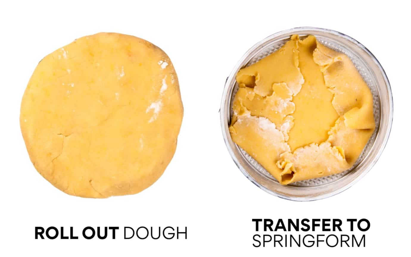 Step 1: Roll out the dough - Step 2: Transfer to springform