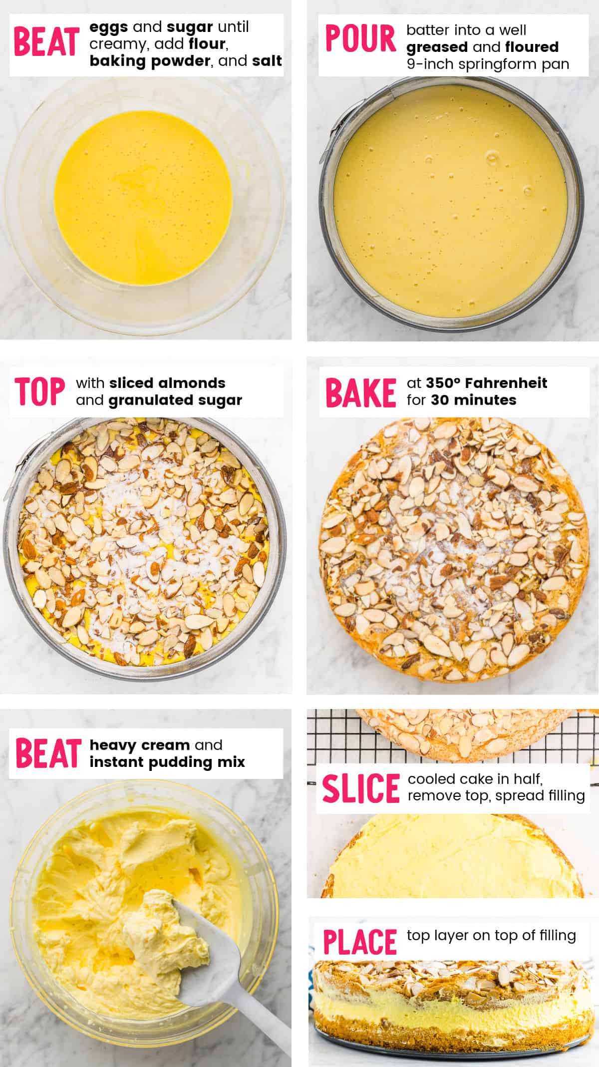Steps showing how to make a Bee Sting Cake.