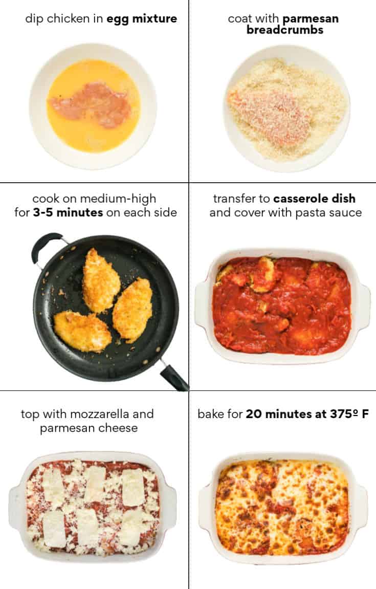 Easy Cheesy Chicken Parmesan Recipe The Cheerful Cook