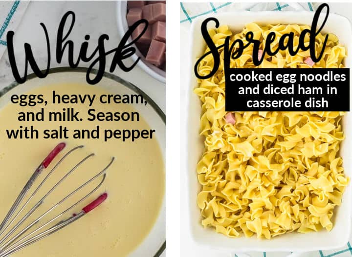 Step: Whisk heavy cream, milk, season with salt and pepper. STEP: Spread egg noodles and ham in casserole dish