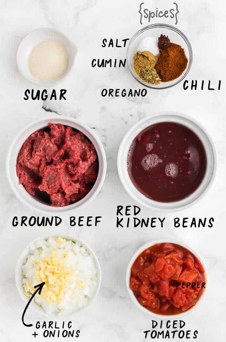 Ingredients needed to make a classic ground beef recipe