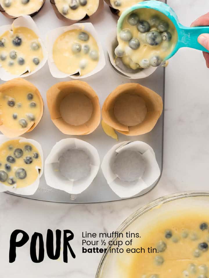 Process Step: Fill the batter into the lined muffin tins
