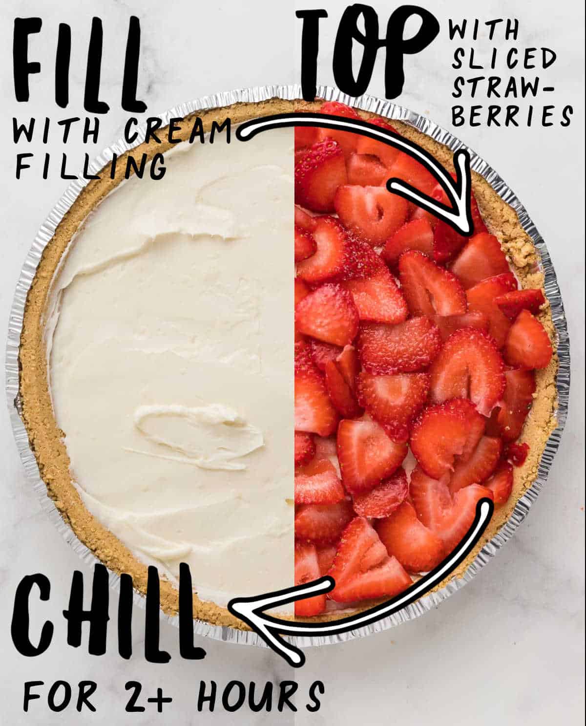 Collage/Process Steps: Cream filling transferred into the pie crust and topped with strawberries