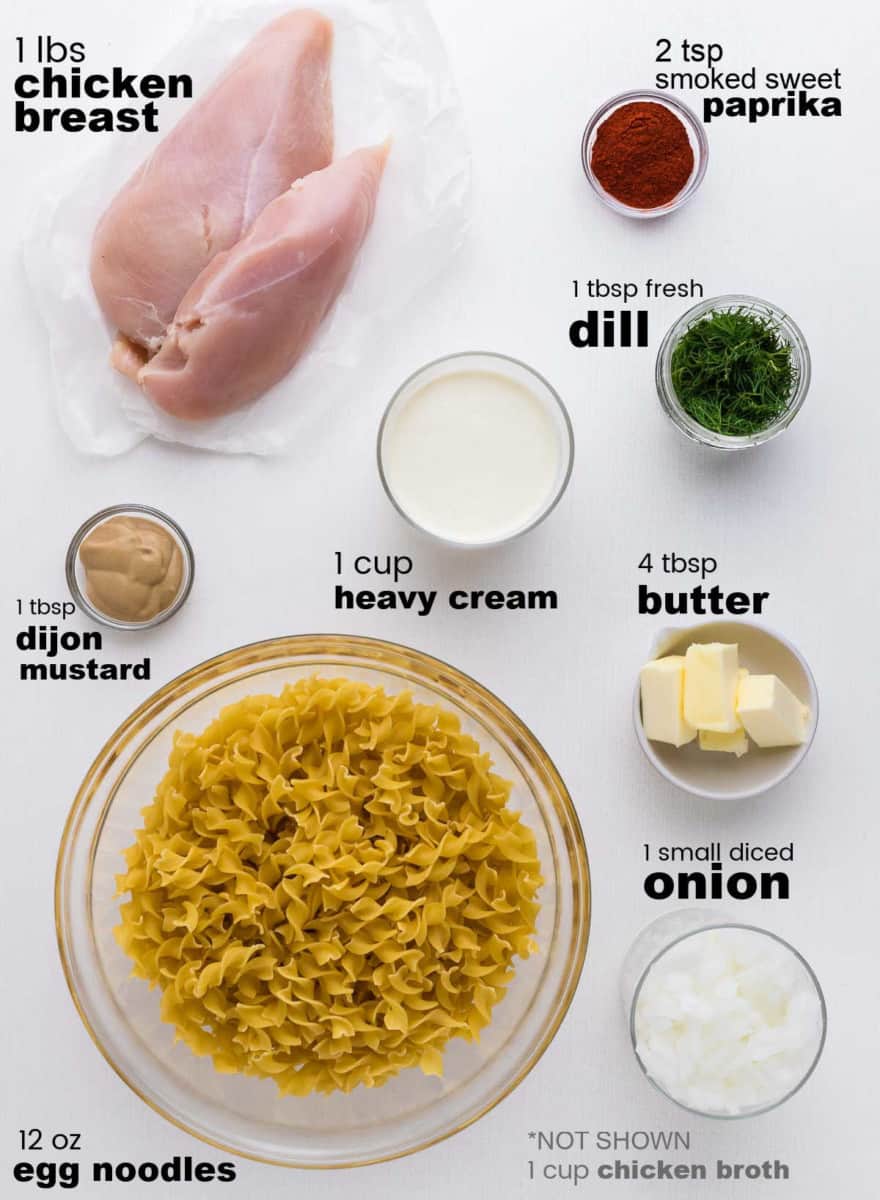 ingredients needed to make Paprika Chicken