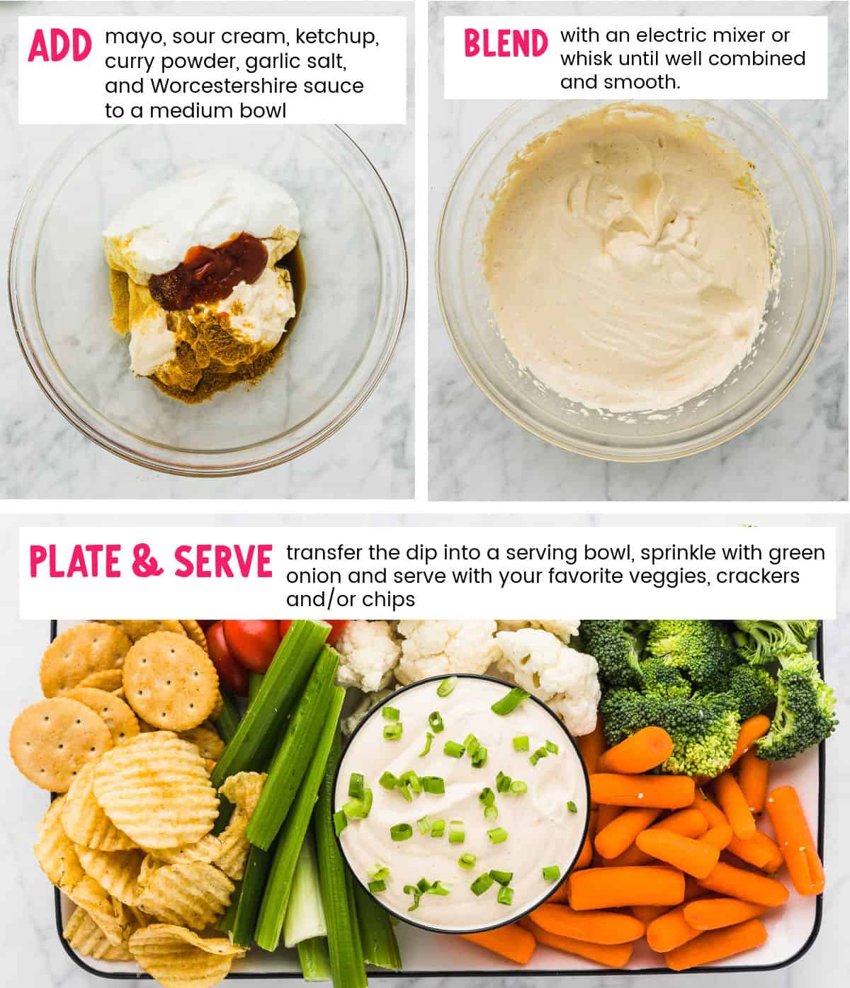 Steps showing how to make a creamy Curry Dip.