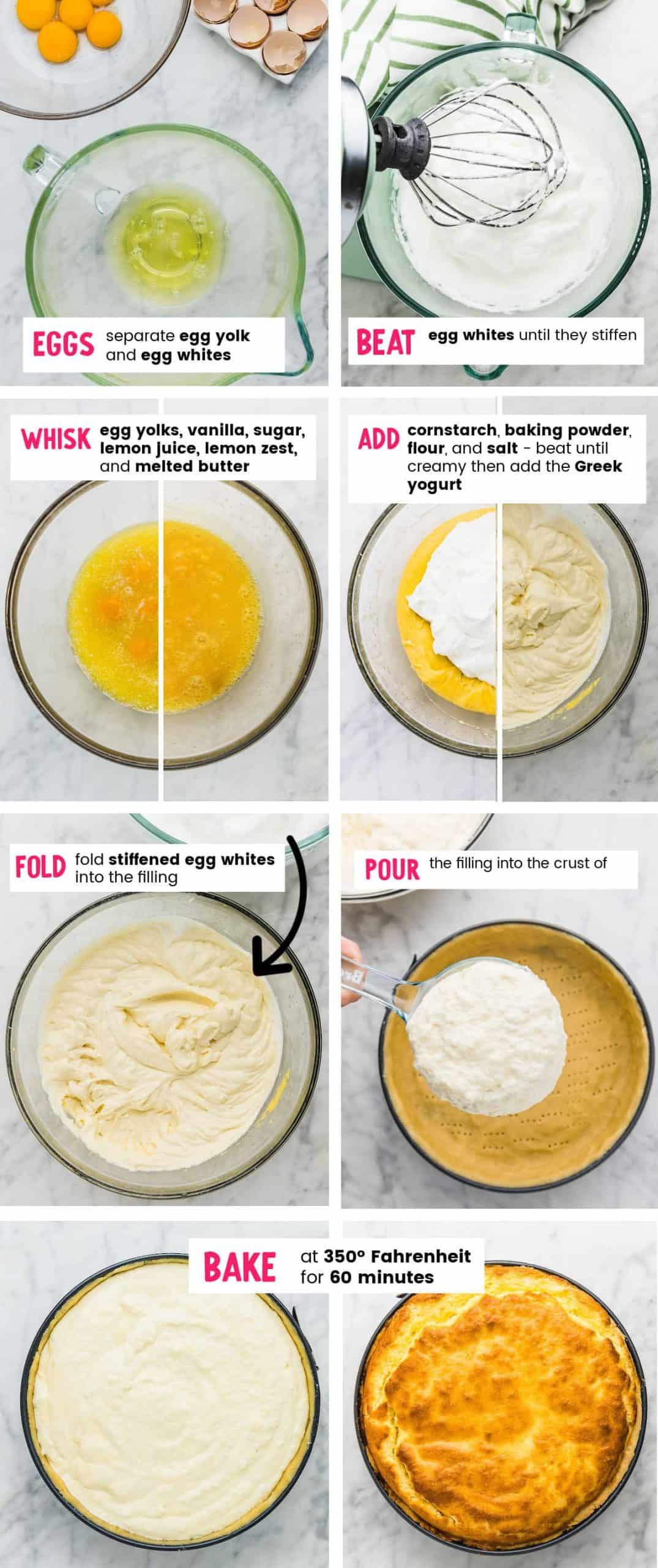 Collage of images showing step-by-step how to make the filling for the German Cheesecake.