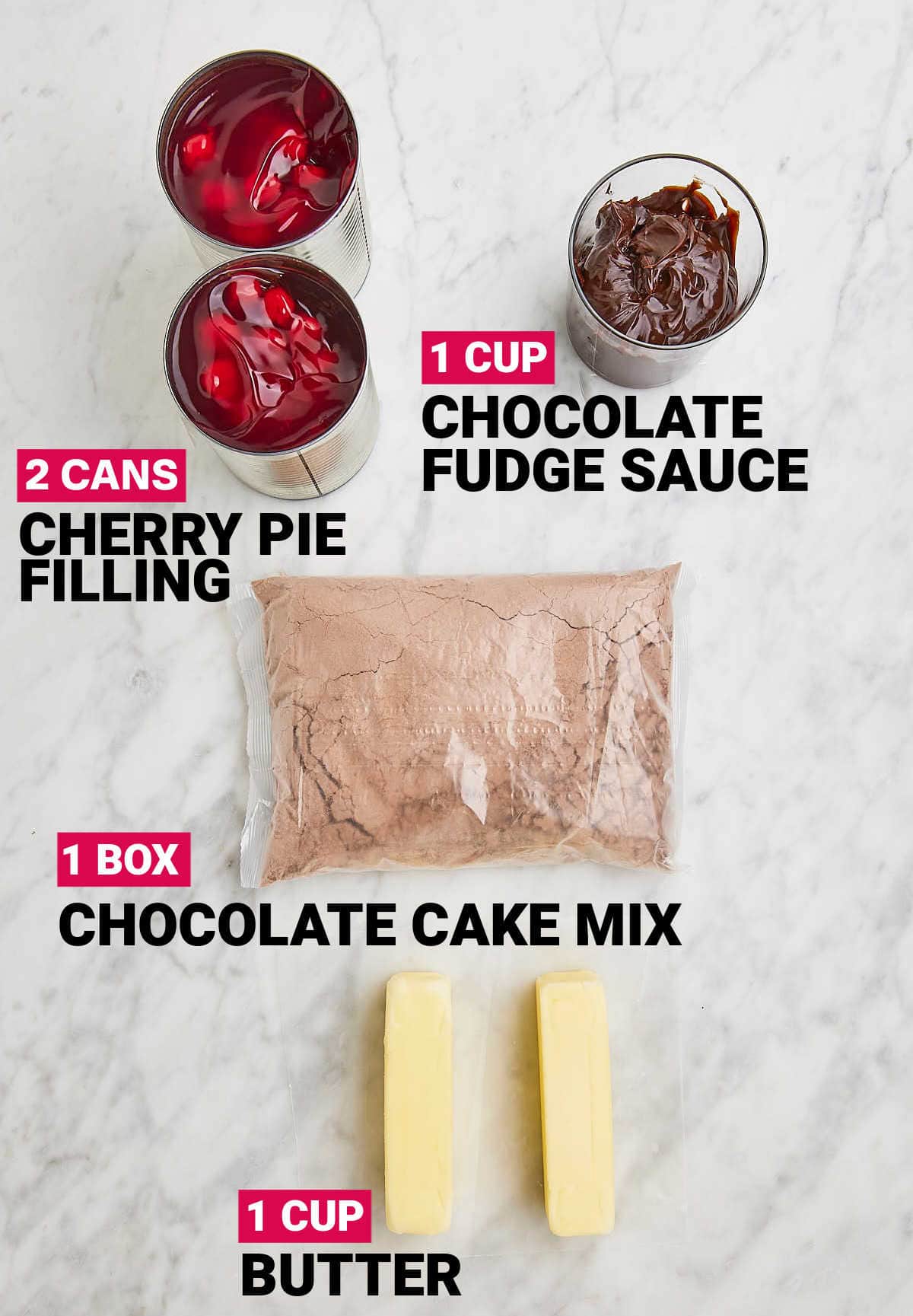 Ingredients needed to make a Black Forest Dump Cake.