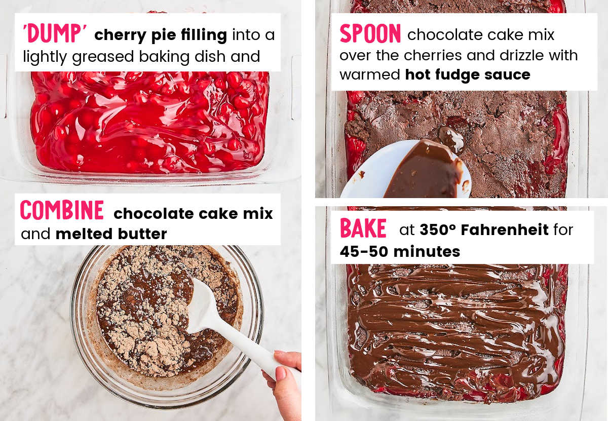 Collage of steps showing how to prepare a Black Forest Dump Cake.