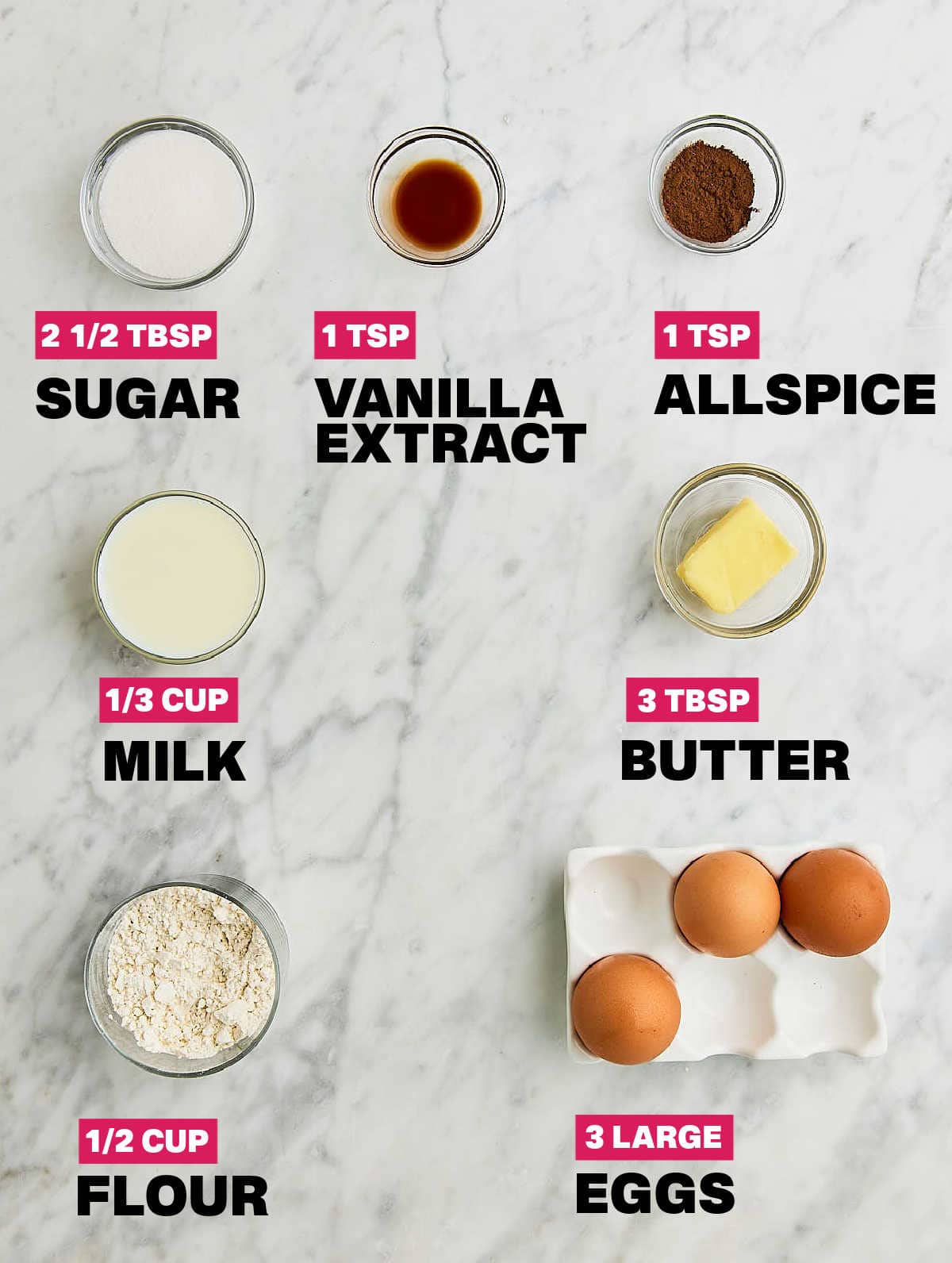 Ingredients needed to make a Dutch Baby pancake.