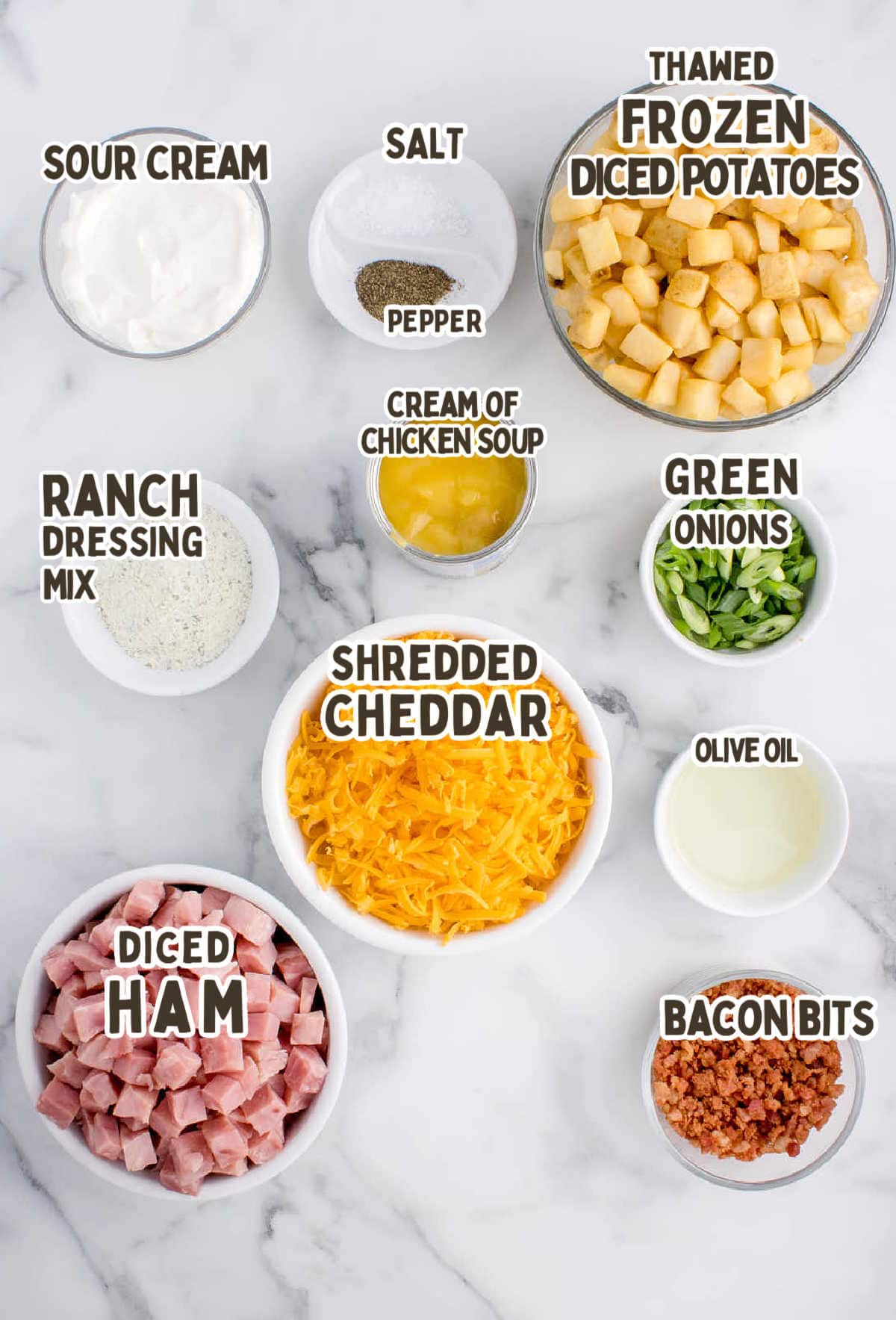A list of ingredients for a cheesy ham and potato salad.