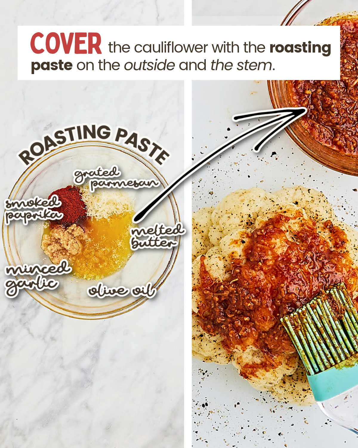 Making the roasting paste.
