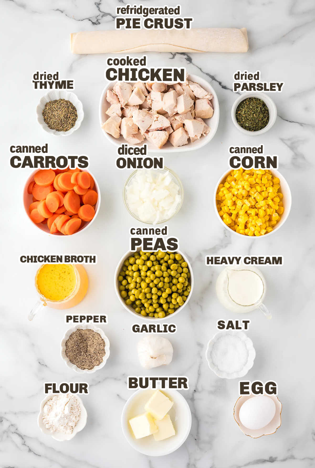 Ingredients needed to make a Chicken Pot Pie.