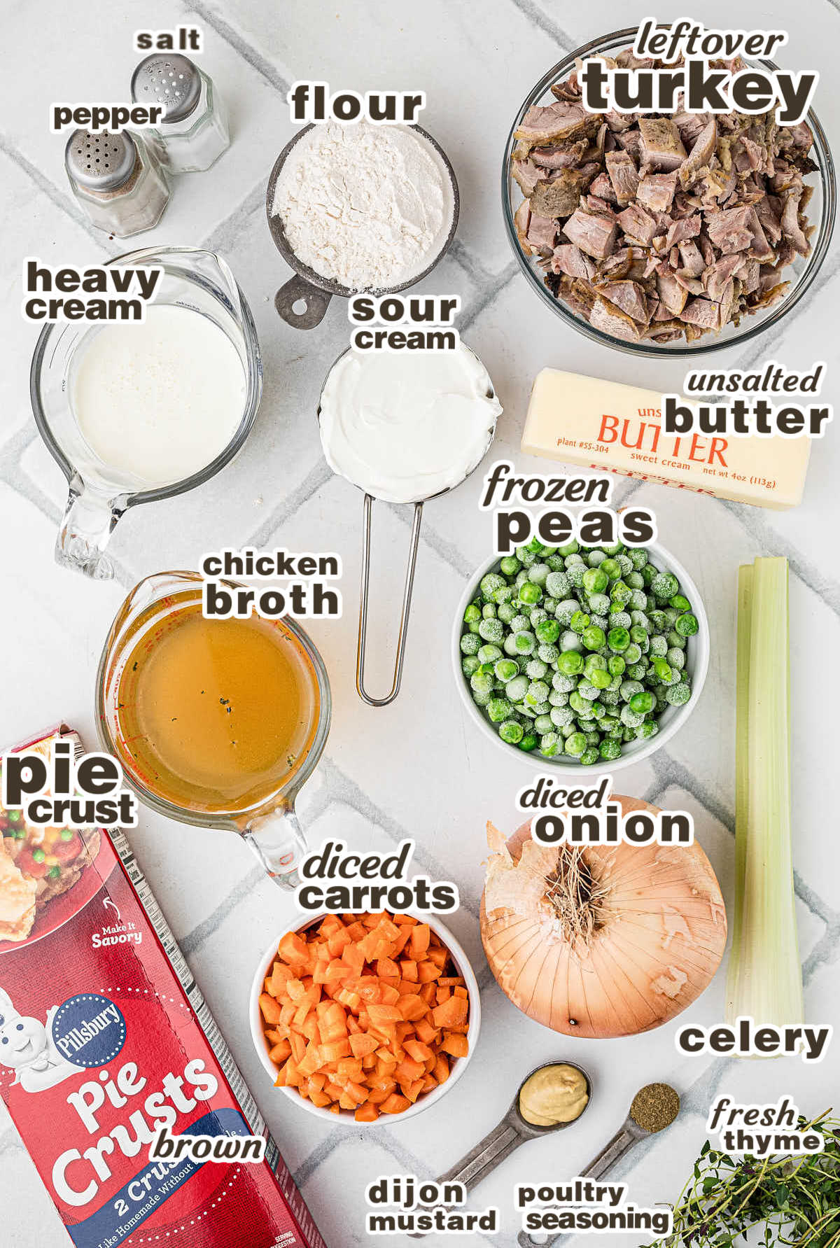 Ingredients needed to make a Turkey Pot Pie.